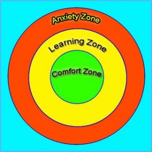 About Writing: Outside Your Comfort Zone