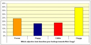 Fig 04 Fig 04